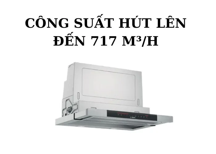 Hiệu suất hút mùi